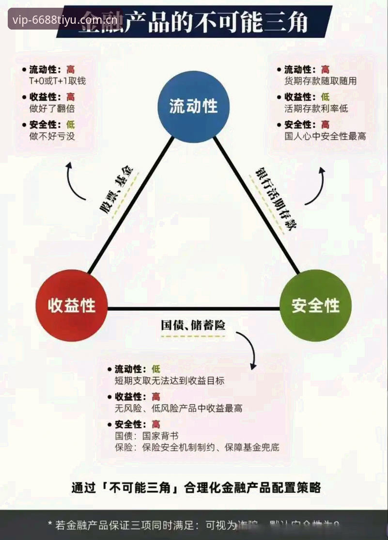 6688体育新版上线更新日志详解：从加载提速到数据推荐的底层逻辑